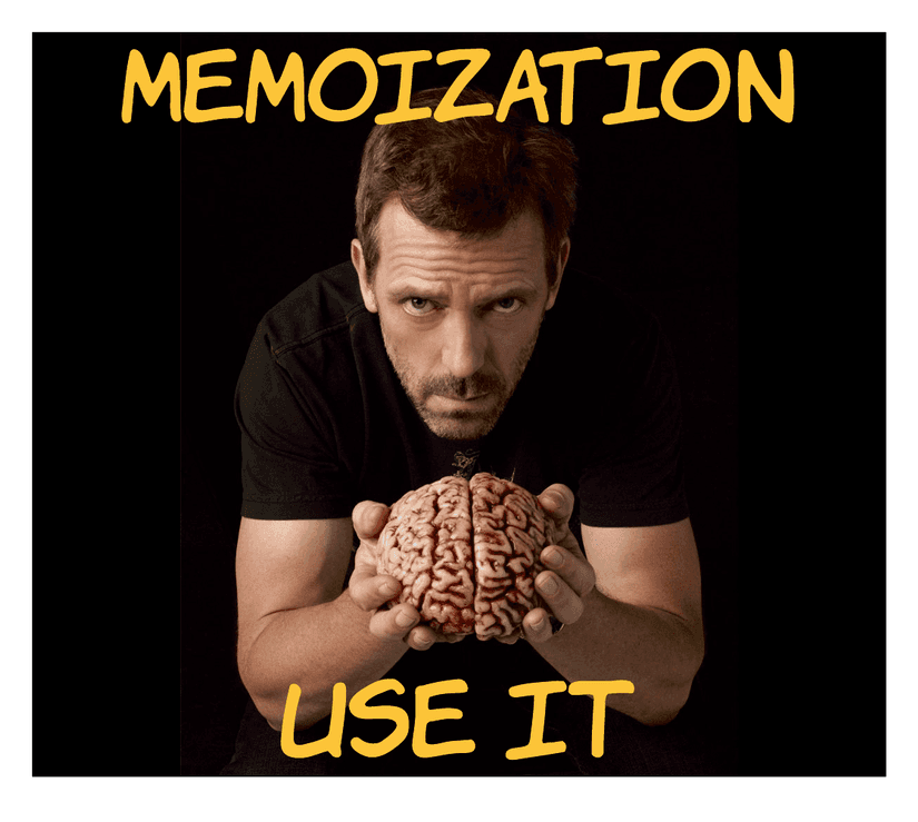 Understanding JavaScript/TypeScript Memoization